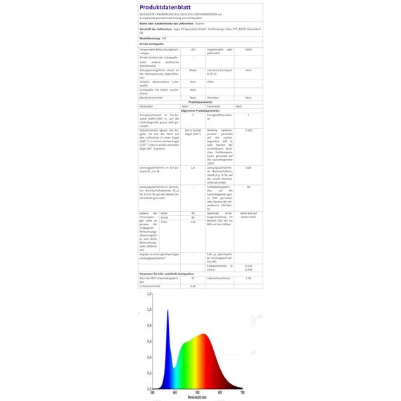 Auxmir Nachttischlampe Nachtlicht Touch Dimmbar, 3000mAh Tischlampe Kabellos USB Aufladbar mit 256 RGB Farben 5 Modi, Timing Funktion, LED Stilllicht Lampe für Kinder Deko Schlafzimmer, Camping, Weiß