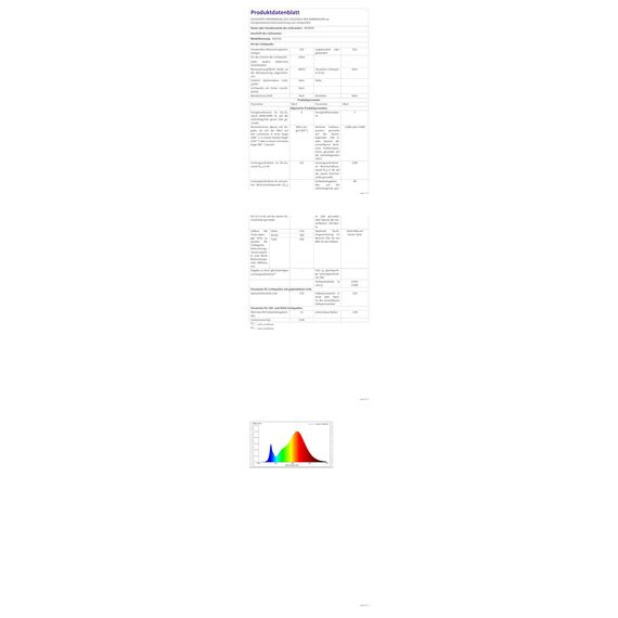 BIENSER Schreibtischlampe LED Dimmbar - 560LM Bürolampe Desk Lamp mit 5 Farbmodi & 10 Helligkeitsstufen, Schreibtisch Lampe mit Nachtlicht, USB-Anschluss, Memory-Funktion & Auto Timer, 10W - Weiß