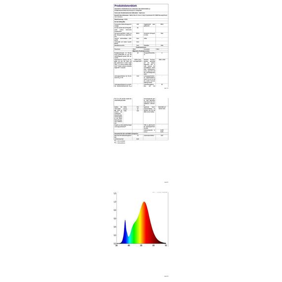 brightower Doppelkopf Schreibtischlampe LED Dimmbar, 24W 80CM Schreibtischlampe klemmbar für Homeoffice, Augenschutz Tageslichtlampe mit Fernbedienungen, Schwanenhals Büro Tischlampe 5 Farbmodi