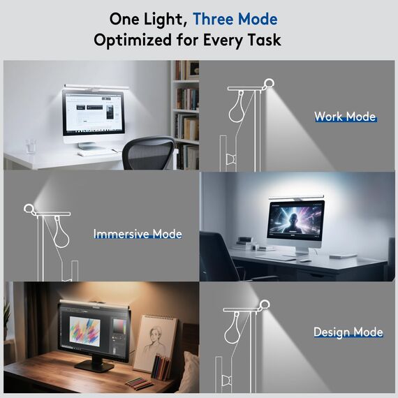 Quntis Monitor Lampe Weiß mit Hintergrundbeleuchtung Fernbedienung 40cm Curved Monitor Light Bar Augenschutz Bildschirmlampe LED für weiße helle Computer Schreibtische, Bürolampe für Home Office