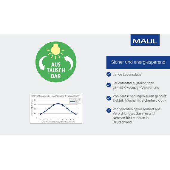 MAUL Schreibtischlampe LED MAULabby | Kleine Schreibtischlampe mit Standfuß | Moderne Tischlampe für Schreibtisch, Büro | Flexible LED Lampe mit 3000K warmweißem LED Licht | Weiß