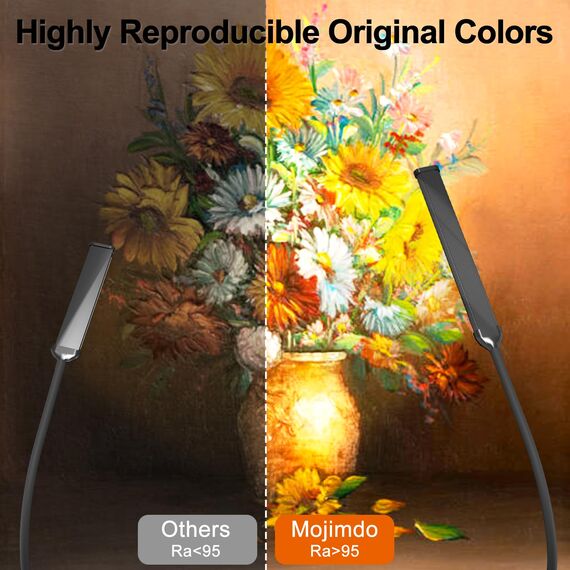 Mojimdo Schreibtischlampe 77 LED mit Fernbedienung [Beeindruckende Lichtleistung] 40CM Klemmlampe, 3 Farben & 5 Helligkeitsstufen, 360° Flexibel mit USB-Ladegerät