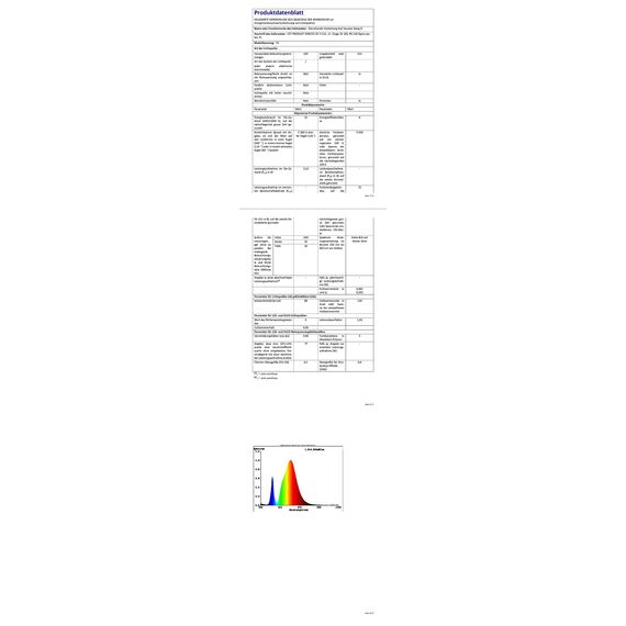 AILBTON LED Schreibtischlampe mit Clip,Mehrwinkel-Flexible 4 Abschnitte 3 Lichtquellen Büroschreibtischlampe,4 Farbtemperaturen und 5 Helligkeitsstufen,Nachtaugenpflege Tischlampe für Zuhause Büro