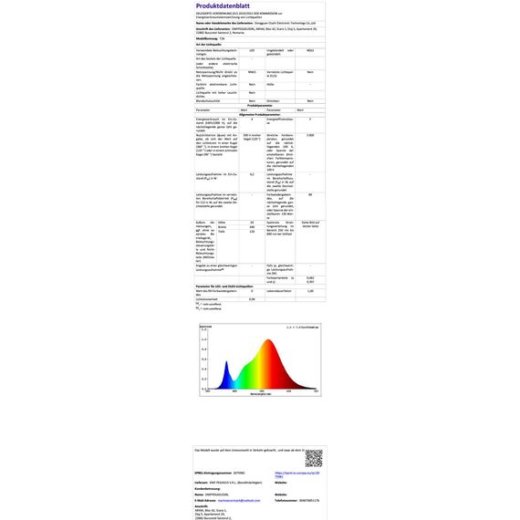Jumoking Schreibtischlampe LED Dimmbar Augenschutz,Desk Lamp mit 5 Farben und 5 Helligkeitsstufen,Tischlampemit USB Ladeanschluss Touch Steuerung für Kinder, Schlafzimmer, Lektüre, Büros (Black Pro)