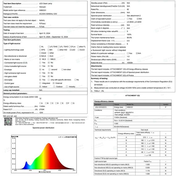 Hensam Schreibtischlampe LED für Büro, Tageslichtlampe für Monitor, 1400LM, Dimmbar, Klemmbar, Arbeitsplatzleuchte, Schwanenhals, Doppelkopf, 5 Farbmodi-Helligkeitsstufen, Weiß