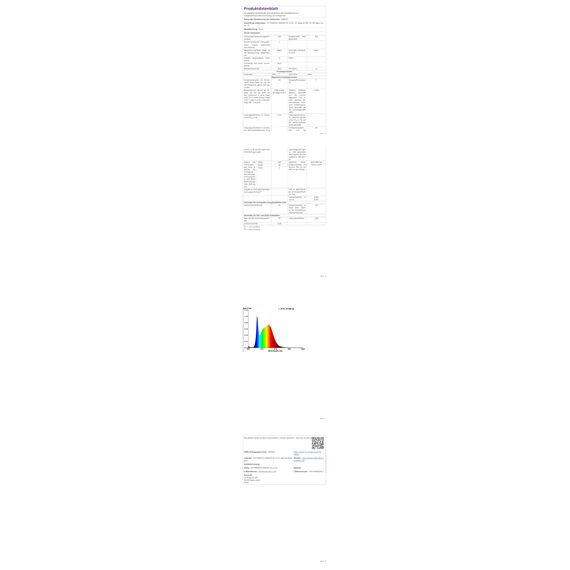 SIBRILLE Doppelkopf Schreibtischlampe LED dimmbar, 22W 80CM Klemmbare Tageslichtlampe mit Fernbedienung, drehbare Tischlampe Augenschutz Schwanenhals Büro Monitorlampe (5 Farbtemperaturen)