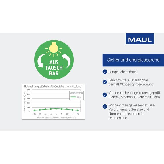 MAUL Schreibtischlampe LED Maulstarlet | Schreibtischlampe im Vintage Look | Stilvolle Lampe aus Metall mit 3000K Farbtemperatur | LED Tischleuchte mit Standfuß für Schreibtisch | Rot