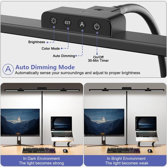 EppieBasic Schreibtischlampe LED Klemmbar,24W 3-Lampenköpfe Dimmbar für Homeoffice, 1200LM Augenschutz Schwanenhals Büro Tischlampe,Monitor Lampe Schwarz 4 Farbtemperatur-Helligkeitsstufen 30Min Timer