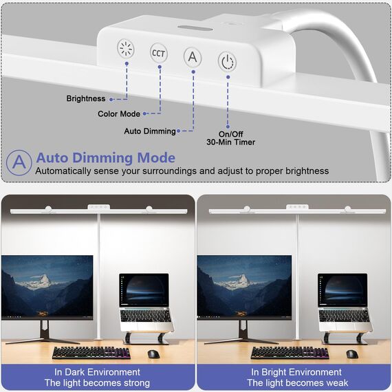 EppieBasic Schreibtischlampe LED Klemmbar,24W 3-Lampenköpfe Dimmbar für Homeoffice, 1200LM Augenschutz Schwanenhals Büro Tischlampe,Monitor Lampe Weiß 4 Farbtemperatur-Helligkeitsstufen 30Min Timer