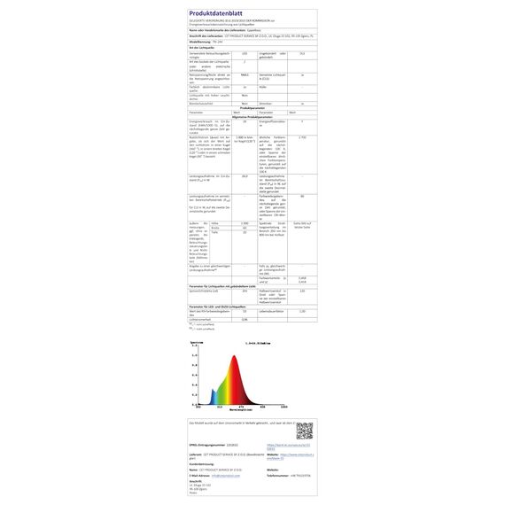 EppieBasic Schreibtischlampe LED Klemmbar,24W 3-Lampenköpfe Dimmbar für Homeoffice, 1200LM Augenschutz Schwanenhals Büro Tischlampe,Monitor Lampe Weiß 4 Farbtemperatur-Helligkeitsstufen 30Min Timer