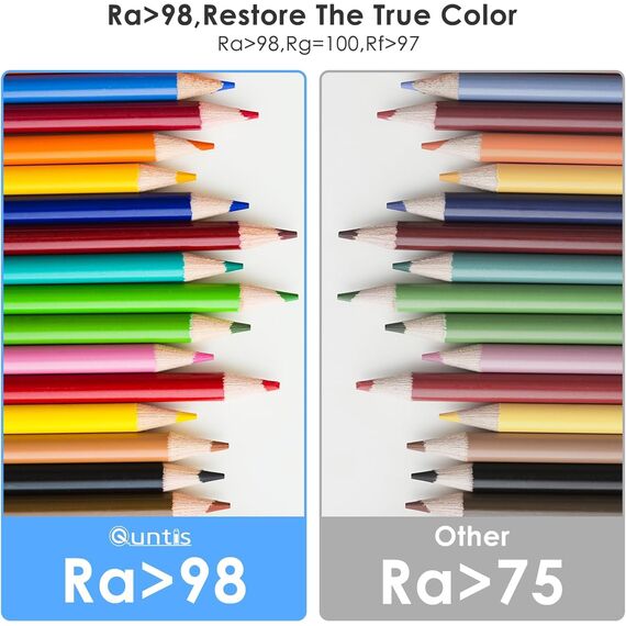 Quntis Computer Monitor Lampe LED mit Fernbedienung & Touch Control, 40cm Monitor Light Bar mit Anti-blaues Licht, Bildschirmlampe USB mit Auto-Dimmen, PC Büro Lampe