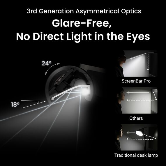 BenQ ScreenBar Pro LED Monitor Lampe – blendfreies Licht, automatisches Ein-/Ausschalten, universelle Klemme, ultrabreite Beleuchtung, einstellbare Farbtemperatur & Helligkeit, Auto-Dimmen, Schwarz