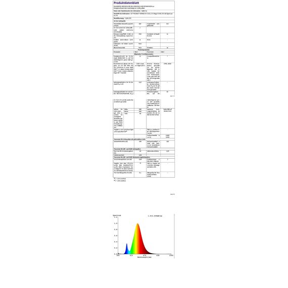 KableRika Schreibtischlampe LED Dimmbar: Doppelkopf LED Schreibtischlampe für Homeoffice - Augenschutz tageslichtlampe schreibtisch mit Metallbasis - büro tischlampe - schreibtischleuchte Weiß