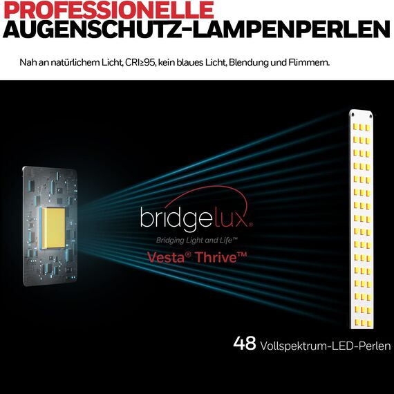 Honeywell Upgraded LED-Schreibtischlampe - H01 Pro Sunturalux™ klappbare Schreibtischlampe mit USB A+C Ladeanschluss, 3 Farbmodi dimmbare Tischlampe für Zuhause Büro Lesen (Schwarz)