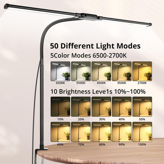 Woputne Schreibtischlampe LED Dimmbar, 960 Lumen Tischlampe mit Doppelkopf & Hals, Augenschutz für Homeoffice, 5 Farben und 10 Helligkeitsstufen, Klemmbar für Büro, Monitor & Arbeitsplatz
