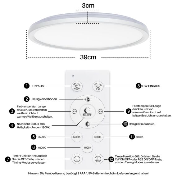 AmazeFan LED Deckenleuchte Dimmbar - 34W 3400LM Deckenlampe mit Fernbedienung - 8W Nachtlicht Warm-LED Deckenleuchte Flach für Schlafzimmer Kinderzimmer Wohnzimmer-Rund (34W-39CM-Weiß)