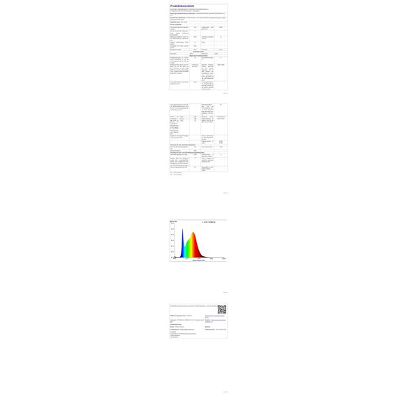 Tyreses LED Deckenleuchte Flach 24W, Deckenlampe mit Fernbedienung, 1800K Dimmbar Nachtlicht, Panel 3000K-6500K Dimmbar für Schlafzimmer, Kinderzimmer, Wohnzimmer, Flure, Küche,Badezimmer, Ø30cm