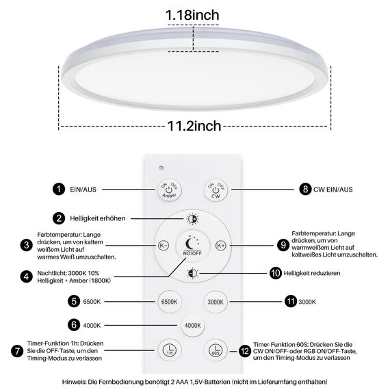 AmazeFan LED Deckenleuchte Dimmbar - 24W 2400LM Deckenlampe mit Fernbedienung - 6W Nachtlicht Warm - LED Deckenleuchte Flach für Schlafzimmer Kinderzimmer Wohnzimmer-Rund (24W-29CM-Weiß)