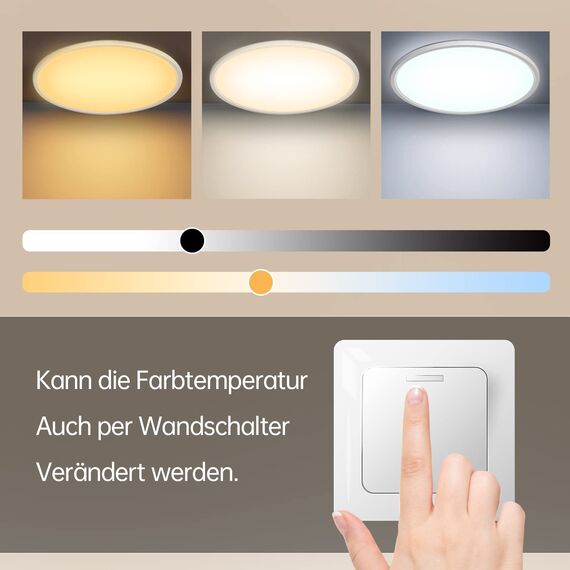 Aisutha LED Deckenleuchte, 24W 2800LM Deckenlampe LED Deckenleuchte Flach Dimmbar mit Fernbedienung, 3000K-6500K, IP54 Ultra Dünn Schlafzimmer Lampe für Wohnzimmer Kinderzimmer Küche Badezimmer