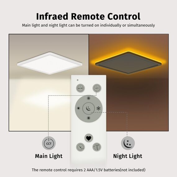 Bowfar LED Deckenleuchte Flach, 24W 2800LM Deckenlampe mit Fernbedienung Dimmbar 3000K-6500K, 1800K Nachtlicht Amber, Badezimmer Lampe für Wohnzimmer Küche Kinderzimmer Flur Schlafzimmer Ø29.5x2.5cm