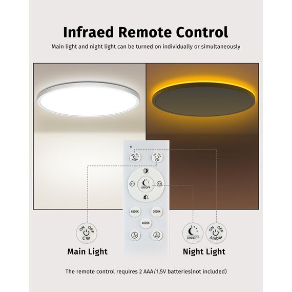 Bowfar LED Deckenleuchte Flach, 36W 4200LM Deckenlampe mit Fernbedienung Dimmbar 3000K-6500K, 1800K Nachtlicht Amber, Badezimmer Lampe für Wohnzimmer Küche Kinderzimmer Flur Schlafzimmer Ø39cm, Rund