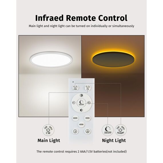 Bowfar LED Deckenleuchte, 24W 2800LM Deckenlampe mit Fernbedienung Dimmbar 3000K-6500K, 1800K Nachtlicht Amber, Rund Badezimmer Lampe für Wohnzimmer Kinderzimmer Schlafzimmer Ø29.5x2.5cm, Weiß