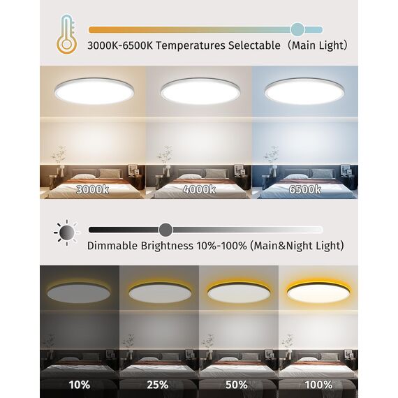 Bowfar LED Deckenleuchte Flach, 36W 4200LM Deckenlampe mit Fernbedienung Dimmbar 3000K-6500K, 1800K Nachtlicht Amber, Badezimmer Lampe für Wohnzimmer Küche Kinderzimmer Flur Schlafzimmer Ø39cm, Rund