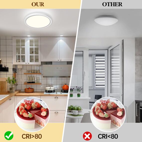 Aisutha Deckenlampe Rund 4500K,LED Deckenleuchte 18W,1800lm,IP54 Wasserdichte Badezimmer Lampe für Wohnzimmer Küche Schlafzimmer Flur Balkon,Ultra Dünn Led Lampen Deckenlampen Ø220*H25mm