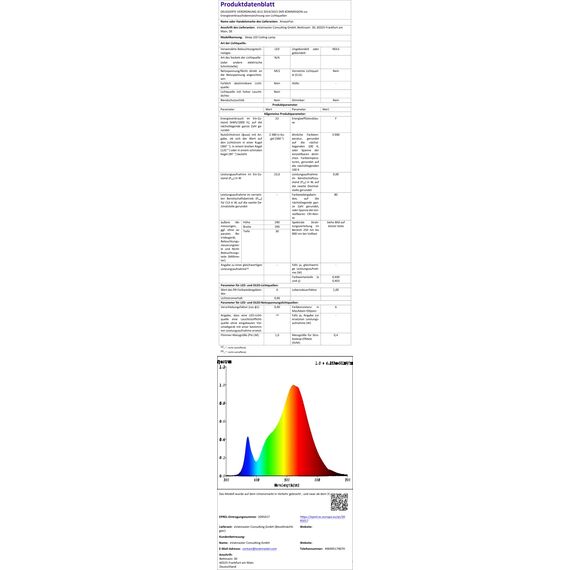 AmazeFan LED Deckenleuchte Dimmbar - 24W 2400LM Deckenlampe mit Fernbedienung - 6W Nachtlicht Warm - LED Deckenleuchte Flach für Schlafzimmer Kinderzimmer Wohnzimmer-Rund (24W-29CM-Weiß)
