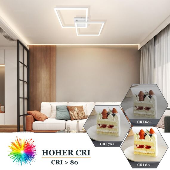 Homefire Deckenlampe LED Deckenleuchte Küche - 4er Weiß 24W Schlafzimmerlampe Modern Design Wohnzimmerlampe Küchenlampe 3000K Warmweiß Flurlampe für Flur Küche Schlafzimmer Wohnzimmer