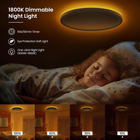 Tyreses LED Deckenleuchte Dimmbar 24W 2800LM, Deckenlampe mit Fernbedienung, 1800K Dimmbar Nachtlicht, 3000K-6500K Schlafzimmer Lampe für Schlafzimmer, Kinderzimmer, Wohnzimmer, Badezimmer, Ø30cm