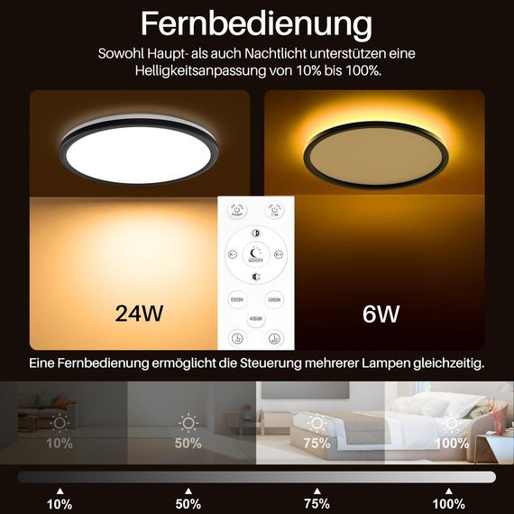 AmazeFan LED Deckenleuchte Dimmbar - 24W 2400LM Deckenlampe mit Fernbedienung - 6W Nachtlicht Warm - LED Deckenleuchte Flach für Schlafzimmer Kinderzimmer Wohnzimmer-Rund (24W-29CM-Schwarz)