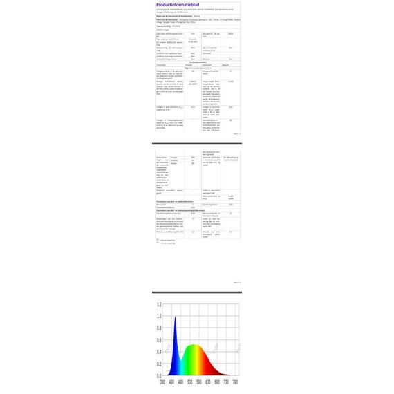 Riserva Wandleuchte Innen LED, 16W 1800LM Wandlampe Modern Lange Parallele, Dekorative Wandleuchte Chrom Innen Für Schlafzimmer, Wohnzimmer, Korridor, Treppenhaus, 6500K Kaltweiß