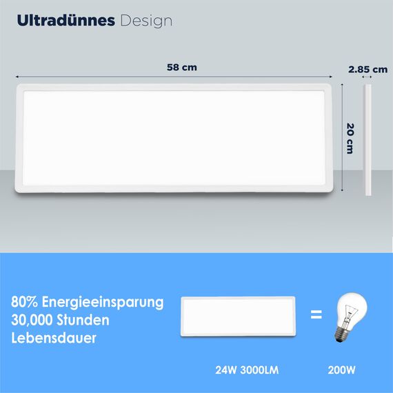 BestLuz Deckenlampe LED Deckenleuchte 580x200x28mm (LxBxH) Dreistufige Dimmbar Rechteckig LED Panel Ultra Flach 3000LM 24W Neutralweiß 4000K mit Backlight für Badezimmer Schlafzimmer Wohnzimmer Küche