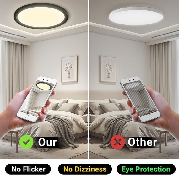 LQWELL® Deckenleuchte LED Deckenlampe, IP44 Wasserfest Badlampe Rund Flach 18W 3000K 1600LM Modern Schlicht Lampe Dünn für Wohnzimmer Badezimmer Schlafzimmer Küche Balkon Keller Büro, 220 * 24mm