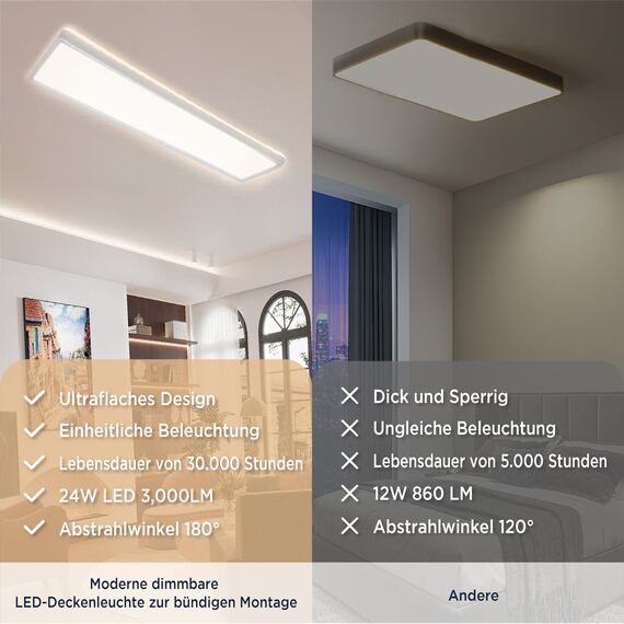 BestLuz Deckenlampe LED Deckenleuchte 580x200x28mm (LxBxH) Dreistufige Dimmbar Rechteckig LED Panel Ultra Flach 3000LM 24W Neutralweiß 4000K mit Backlight für Badezimmer Schlafzimmer Wohnzimmer Küche