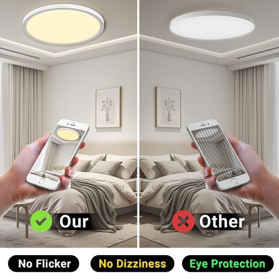 LQWELL® Deckenleuchte LED Deckenlampe, IP44 Wasserfest Badlampe Rund Flach 18W 3000K 1980LM Modern Schlicht Lampe Dünn für Wohnzimmer Badezimmer Schlafzimmer Küche Balkon Keller Büro, 220 * 24mm