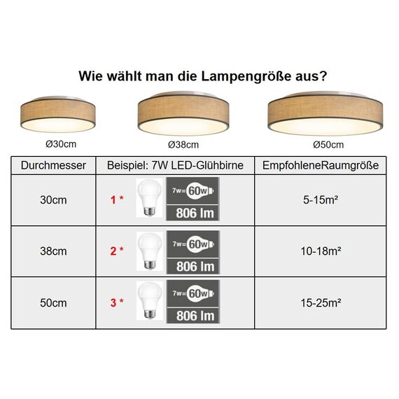 Zedelmaier Deckenlampe Stoff Rund 38cm E27x2 max.40W Deckenleuchte Taupe Stoffschirm Wohnzimmer Schlafzimmer Küche Flur Kinderzimmer Lampe Decke Lampenschirm