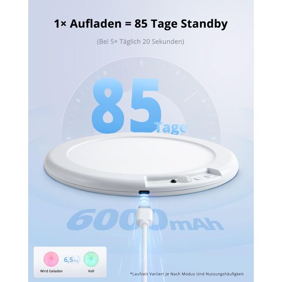 Combuh Akku Lampe mit Bewegungsmelder Deckenlampe Garage ohne Stromanschluss ohne Bohren, 85 Tage Laufzeit 6000 mAh LED Batteriebetriebene Deckenleuchte Aufladbare für Keller Flur Dusche Rund 1 Stück