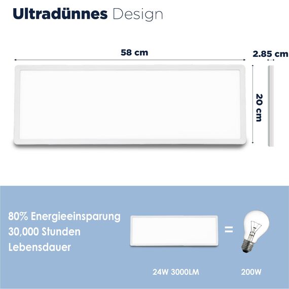 BestLuz Deckenlampe LED Deckenleuchte, Dreistufige CCT 3000K/4000K/6500K 58x20CM 24W 3000LM IP44 Deckenleuchte Flach mit Backlight-Effekt LED Panel für Wohnzimmer Küche Badezimmer, (2 Stück)