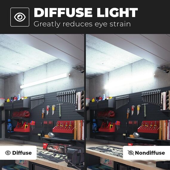 HOFTRONIC - LED Feuchtraumleuchte 120cm IP65-36W 4320 Lumen - 6500K Kaltweiß - Verknüpfbar - Kellerleuchte, Nassraumleuchte - Feuchtraum Wannenleuchte