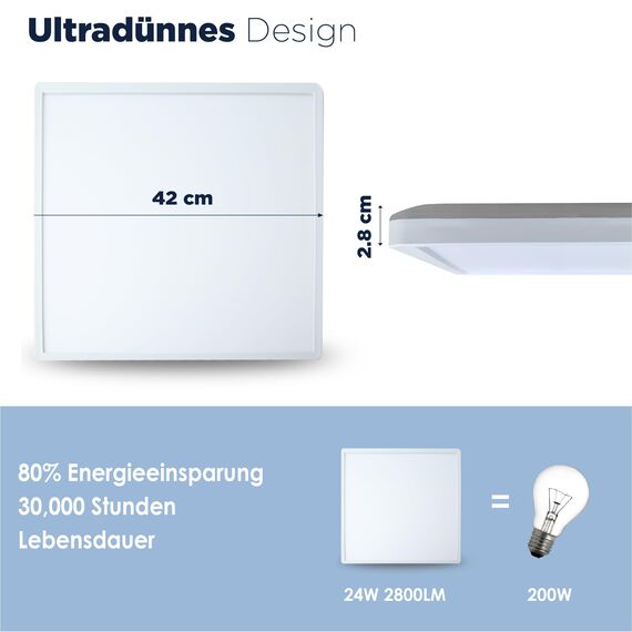 BestLuz Dreistufige CCT Deckenlampe 42x42 CM 3000K/4000K/6500K 24W 2800LM IP44 Mit Backlight-Effekt - Flaches LED Panel Für Wohnzimmer, Schlafzimmer, Küche, Badezimmer, Ultra Dünn