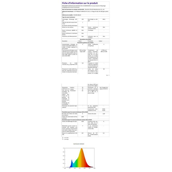 Lureshine Wandlampe mit Austauschbarer G9 LED lampe Einstellbar Abstrahlwinkel Aussenbeleuchtung Warmweiß 3000K Wandleuchte Aluminium Wandleuchte Innen/Aussen