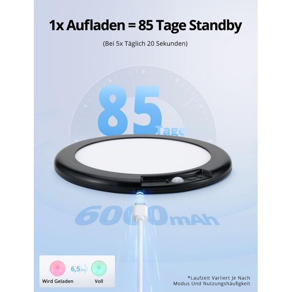 Combuh Akku Lampe mit Bewegungsmelder Deckenlampe Garage ohne Stromanschluss ohne Bohren, 85 Tage Laufzeit 6000 mAh LED Batteriebetriebene Deckenleuchte Aufladbare für Keller Flur Schwarz 1 Stück