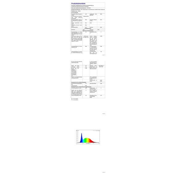 HOFTRONIC - 12er Pack LED Feuchtraumleuchte 120cm IP65-36W 4320 Lumen - 6500K Kaltweiß - Verknüpfbar - Kellerleuchte, Nassraumleuchte - Feuchtraum Wannenleuchte