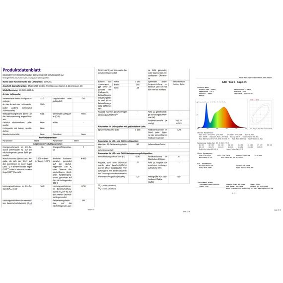 LUXULA LED Deckenleuchte lang 120cm - 36W, 4000K Neutralweiß, 3600lm – LED Panel 120x30cm inkl. 230V Netzteil – Flache LED Deckenlampe für Wohnzimmer, Schlafzimmer, Küche, Büro - 120x30x6,4cm