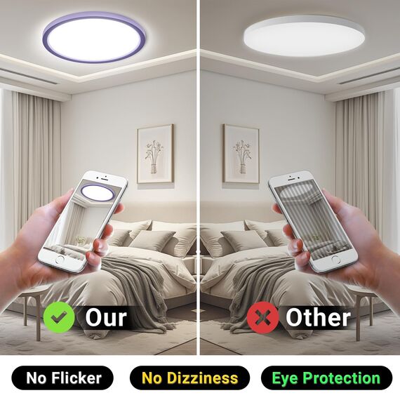 LQWELL® Deckenleuchte LED Deckenlampe, 1,6CM Ultradünn Rund Flach IP44 Wasserfest Badlampe 18W 6500K 1700LM Modern für Wohnzimmer Badezimmer Schlafzimmer Küche Balkon Keller Büro, 220 * 16mm