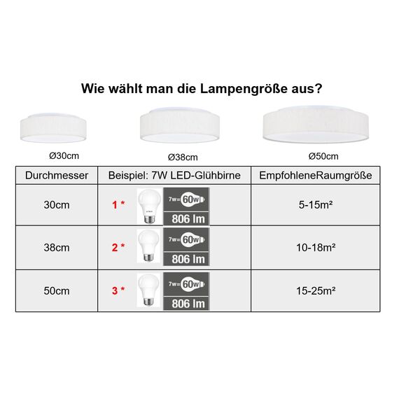 Zedelmaier Deckenlampe Stoff E27 max.40W Deckenleuchte mit Stoff-Lampenschirm Wohnzimmerlampe Schlafzimmer Kinderzimmer Flur Lampe Decke Lampenschirm (Leinen hellbeige, Ø50cm)