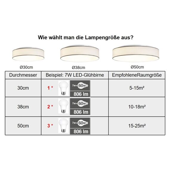 Zedelmaier Deckenlampe Stoff Rund 50cm E27x3 max.40W Deckenleuchte Weiß Stoffschirm Wohnzimmer Schlafzimmer Küche Flur Kinderzimmer Lampe Decke Lampenschirm