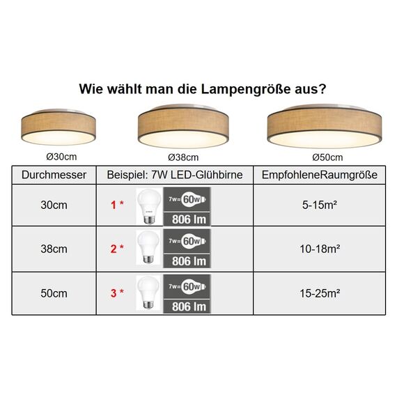 Zedelmaier Deckenlampe Stoff Rund 50cm E27x3 max.40W Deckenleuchte Taupe Stoffschirm Wohnzimmer Schlafzimmer Küche Flur Kinderzimmer Lampe Decke Lampenschirm